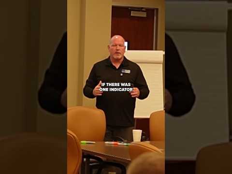Want to know if you’re actually coaching? Count the questions.