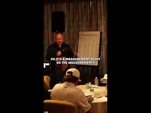 TCR — Trust, Credibility, and Relationship.