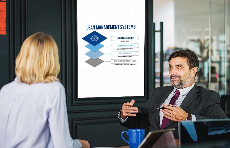 Lean Leadership: Definition, Principles and Practical Examples