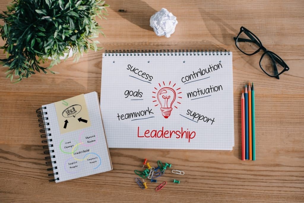 Top Habits of Leaders Who Embody Trust, Credibility, and Respect